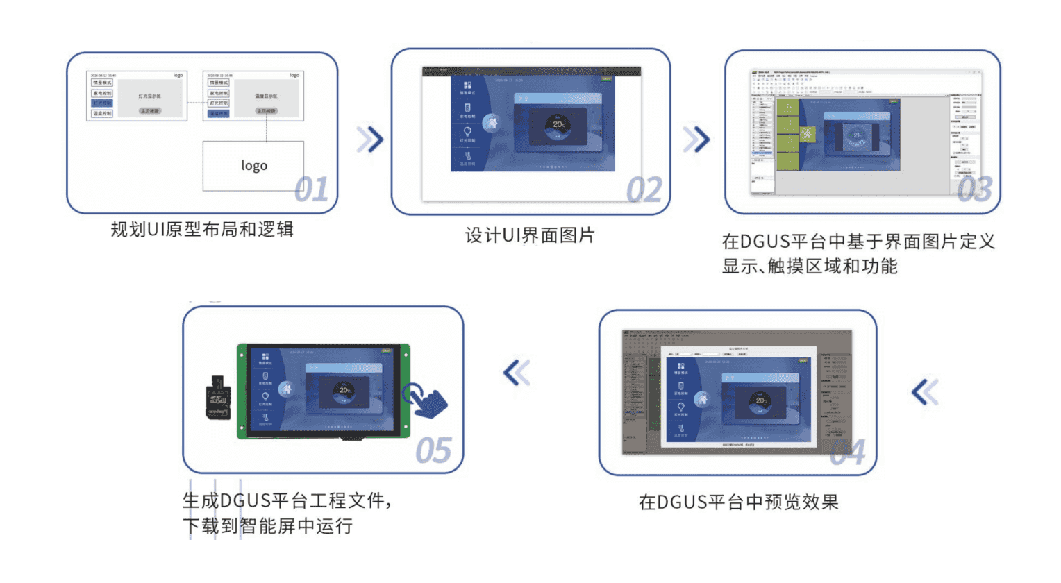 刻畫广东凌丰家居用品股份有限公司