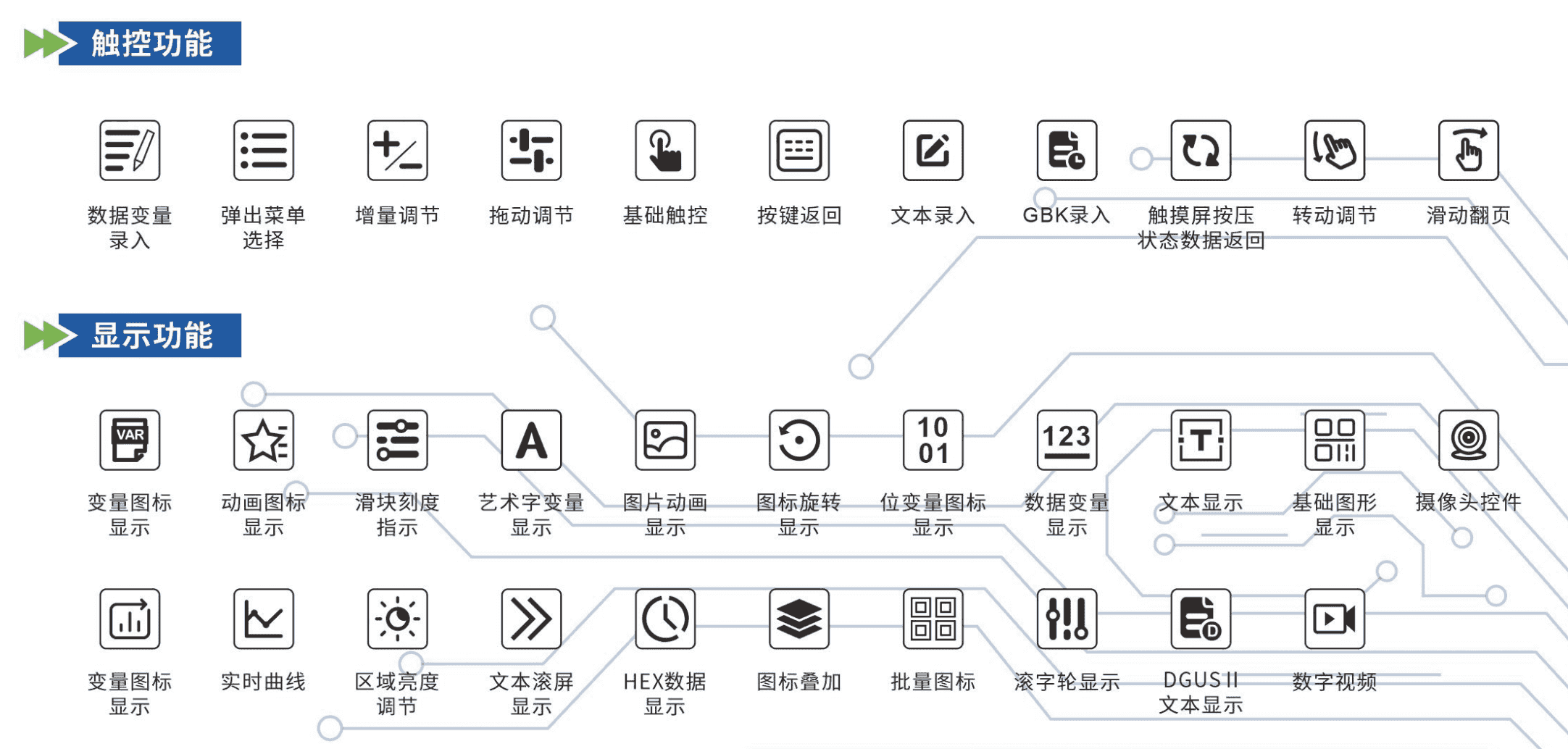 刻畫广东凌丰家居用品股份有限公司